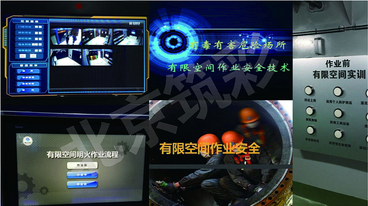 工业安全——有限空间作业体验系统