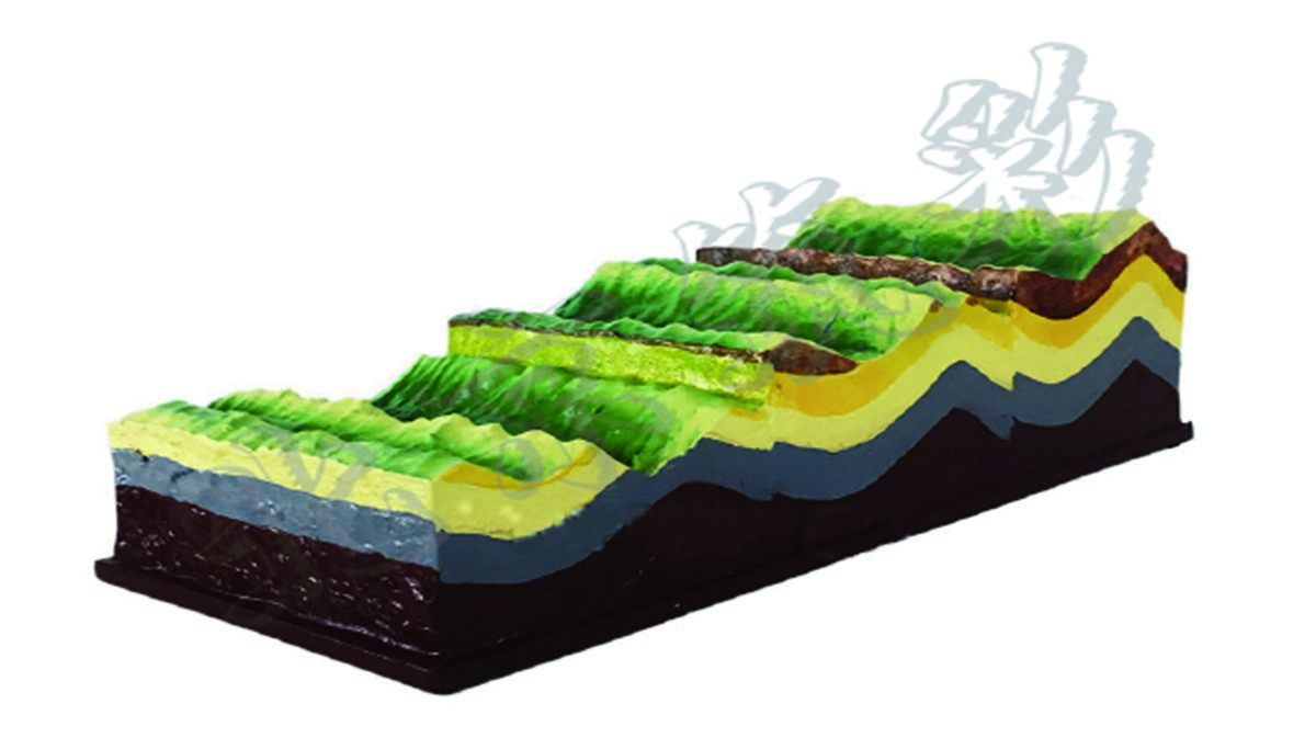 板块模型-褶皱及地貌模型