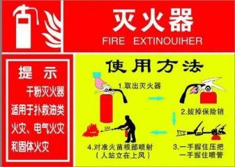 北京筑彩——灭火器使用秘籍